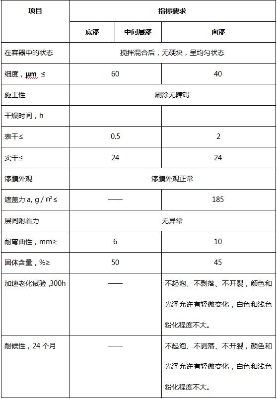 360反饋意見(jiàn)截圖16460525121314.jpg